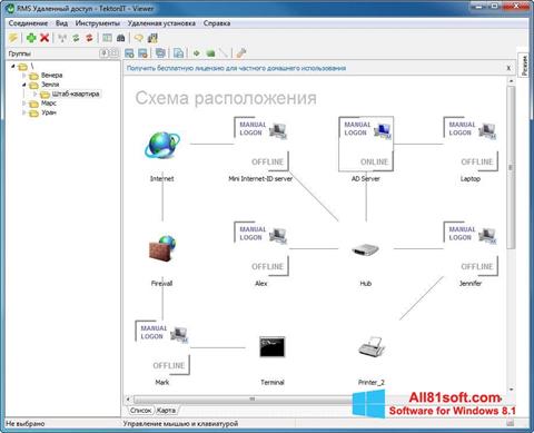 Скріншот Remote Manipulator System для Windows 8.1