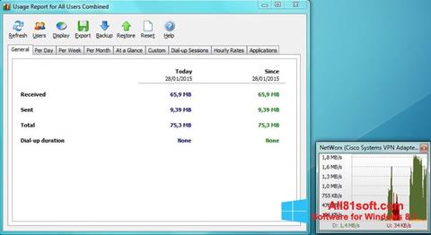 Скріншот NetWorx для Windows 8.1